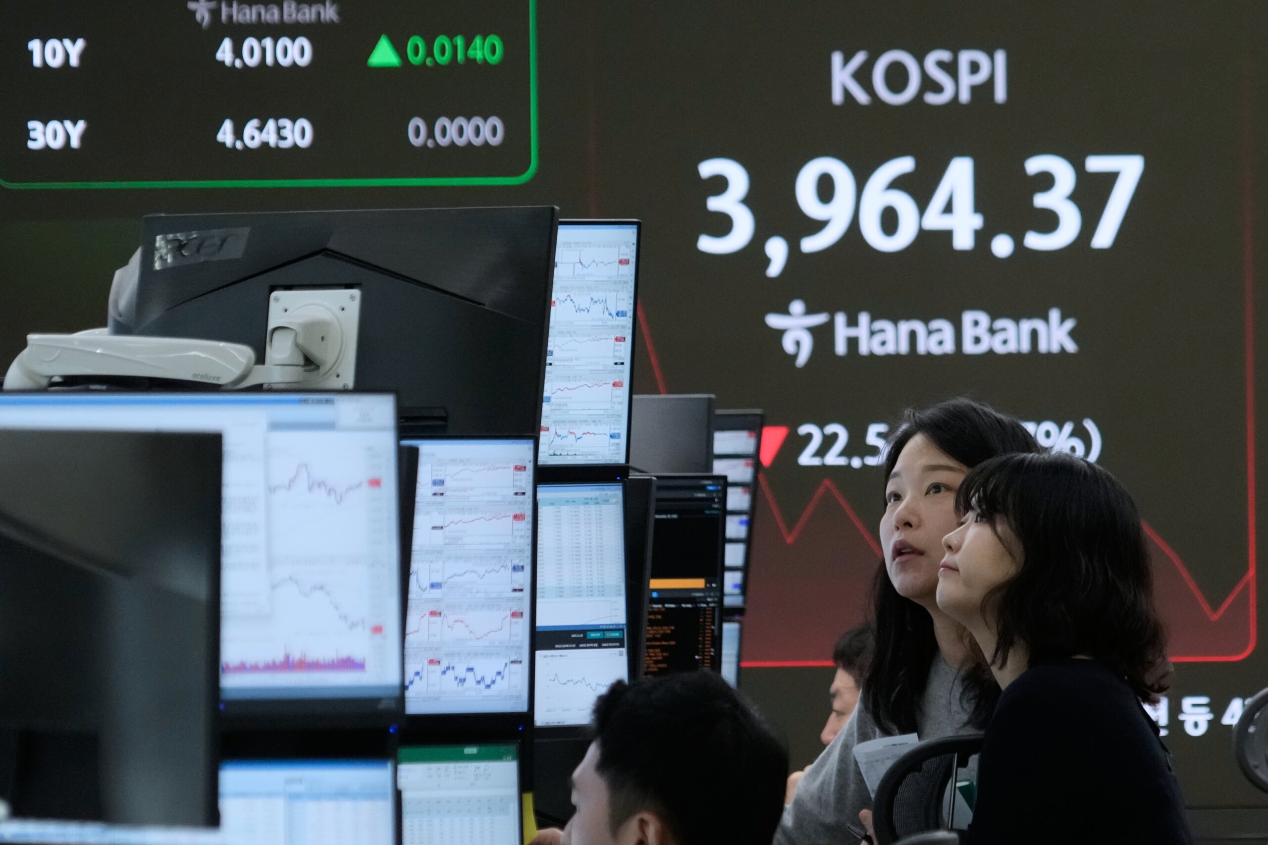 Les négociations à terme sur le Dow, le S&P 500 et le Nasdaq sont interrompues en raison d’un problème technique