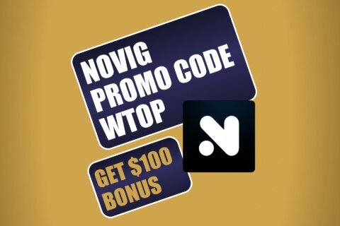 Novig Promo Code WTOP: Get $100 Bonus for College Football Playoff Games