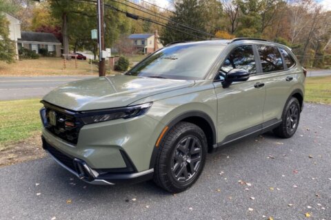 Honda CR-V TrailSport Hybrid trim