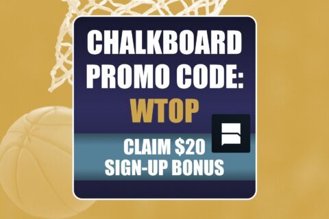Chalkboard Promo Code WTOP: Get $100 Daily Fantasy Bonus + NBA Free Pick