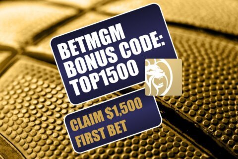 BetMGM Bonus Code TOP1500: Claim $1,500 First Bet for Spurs-Rockets, Any NBA Game