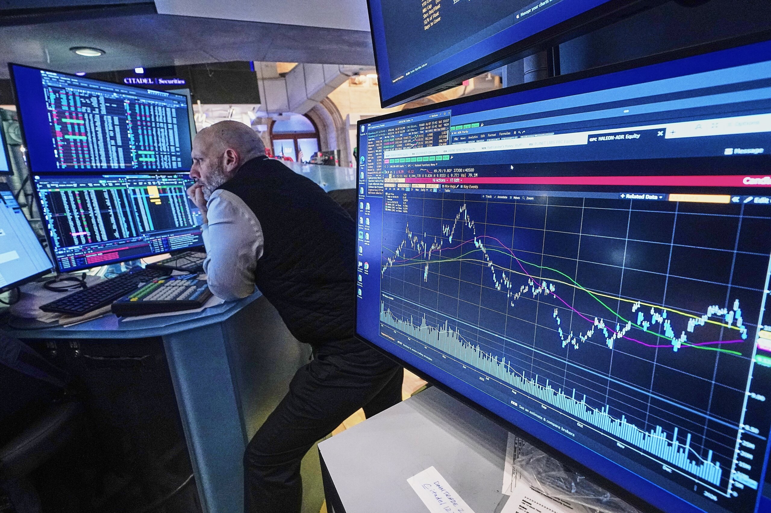 Financial Markets Wall Street