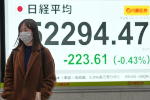 Asian shares trade mixed after Wall Street hits records on tech gains