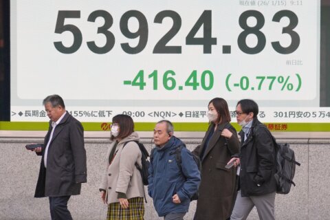 Asian shares are mostly lower and oil sinks $2 after Trump says Iran stopped killings