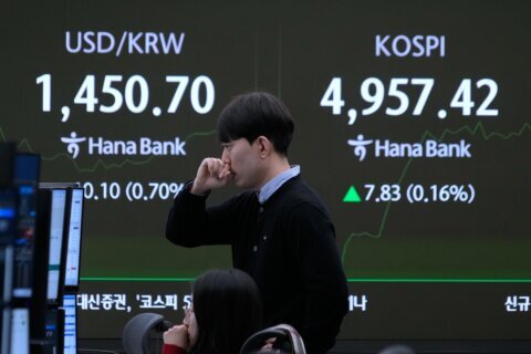 Asian shares track Wall Street gains as gold edges lower