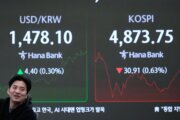 South Korea Financial Markets