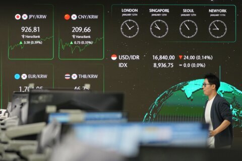 US futures slip while Asian shares gain as Fed chair Powell faces legal threat