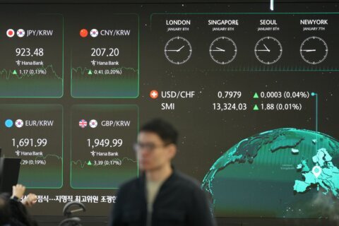 Asian shares rise and US futures are flat after modest Wall Street moves