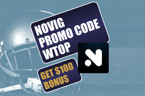 Novig Promo Code WTOP: Claim $100 Discount Bonus for NFL Playoffs Predictions