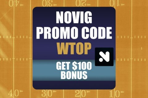 Novig Promo Code WTOP: Get $100 Discount Bonus for Any NFL Championship Predictions