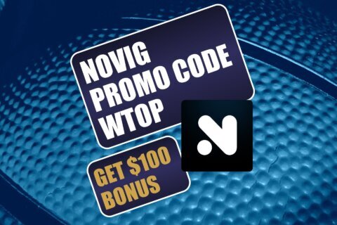 Novig Promo Code WTOP: Get $100 Bonus for NBA, CBB, Super Bowl Predictions