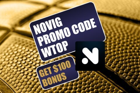 Novig Promo Code WTOP: Claim $100 Discount for Any NBA, NHL, NFL Prediction