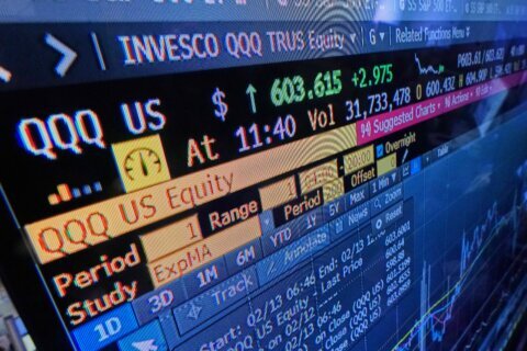 From dabblers to day traders, small investors’ impact on Wall Street grows even in volatile market