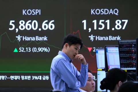 US futures fall while Asian markets are mostly higher after the Supreme Court nixes Trump’s tariffs