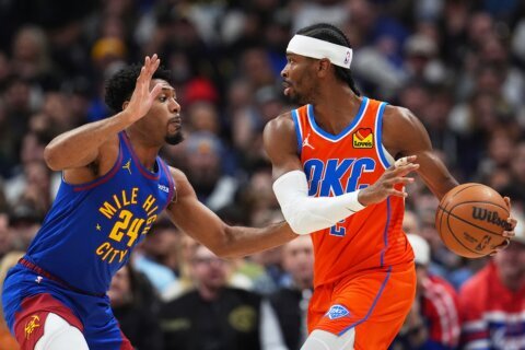 Thunder beat Nuggets 121-111 behind Gilgeous-Alexander’s 34 points
