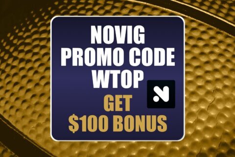 Novig Promo Code WTOP: Claim $100 Bonus on Any NBA, NCAAB Prediction (Feb. 22)