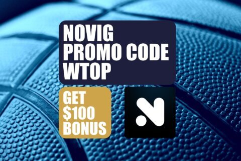 Novig Promo Code WTOP: Claim $100 Bonus for College Basketball (Feb. 16)