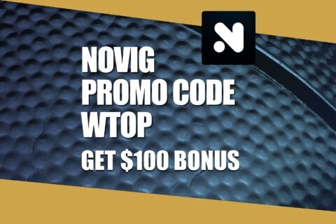 Novig Promo Code WTOP: Claim $100 Discount Bonus for College Basketball Predictions