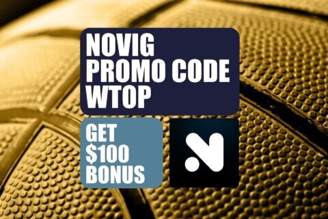 Novig Promo Code WTOP: Claim a $100 Discount for Any College Basketball Prediction