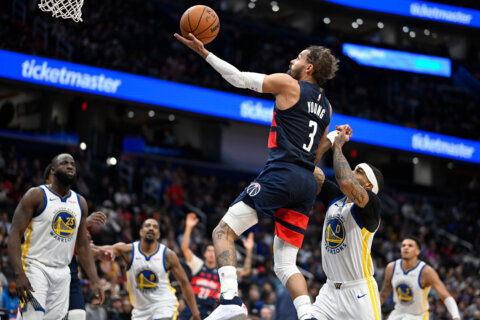 Golden State snaps a 5-game skid and hands the Wizards their 12th loss in a row, 125-117