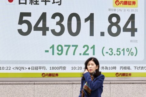 Asian shares extend losses as the war with Iran widens and oil surges higher