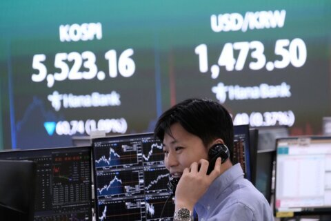 Asia shares are mixed following Wall Street’s losses, as oil edges lower