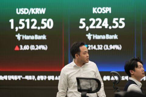 Asian shares decline as oil prices soar amid the war in Iran, echoing last week’s Wall Street drop