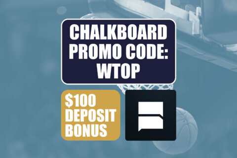 Chalkboard Promo Code WTOP: Claim $100 Bonus For Thunder-Celtics, NBA Games