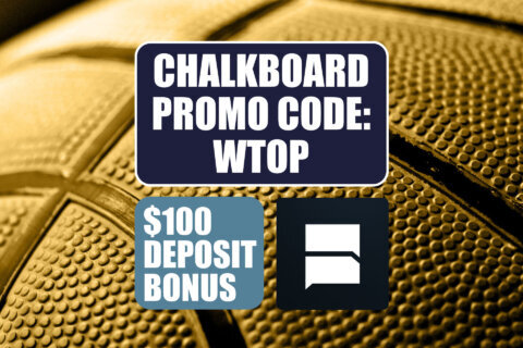 Chalkboard Promo Code WTOP: Get $100 Deposit Offer For CBB Tournament Games