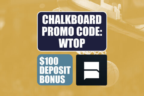 Chalkboard Promo Code WTOP: Claim $100 Bonus For NCAA, NBA, MLB Picks