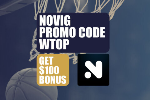 Novig Promo Code WTOP: Claim $100 Bonus for NBA, NCAA Tournament Predictions