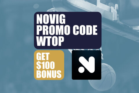 Novig Promo Code WTOP: Get $100 Bonus for Knicks-Nuggets, NBA Predictions Friday
