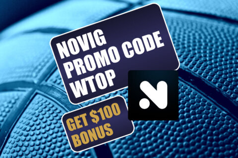 Novig Promo Code WTOP: Claim $100 Bonus for NBA, CBB Predictions This Weekend