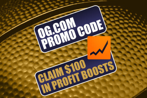 OG.com Promo Code: Get 5x 100% Profit Boosts For NBA, NCAAB Predictions