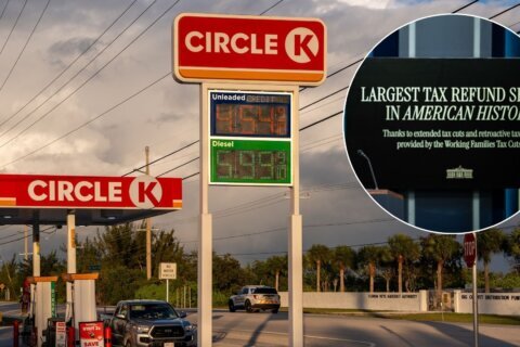 Trump prometió mayores reembolsos de impuestos, pero muchos los gastarán en gasolina
