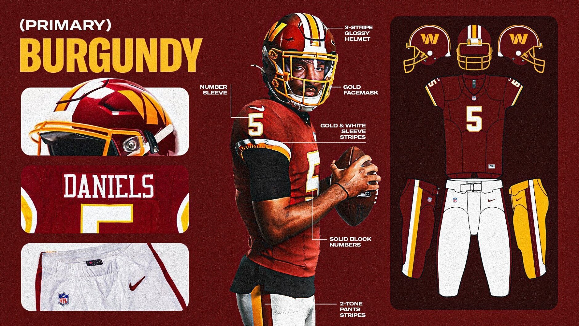 washington commanders