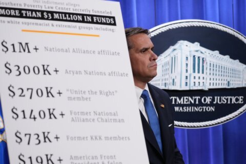 Southern Poverty Law Center says its informant program was not kept secret from law enforcement