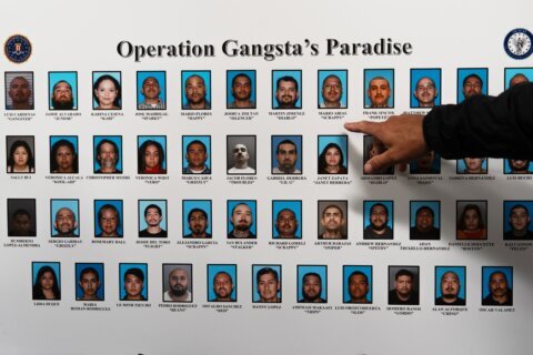 Federal authorities arrest 2 dozen Mexican Mafia members and associates in California