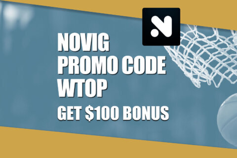Novig Promo Code WTOP: Get $100 Bonus for Thunder-Lakers, NBA Predictions