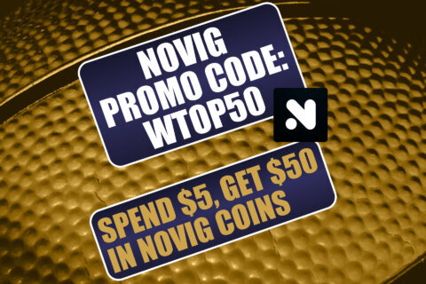 Novig Promo Code WTOP50: Get $50 Bonus for Any NBA Playoffs, MLB Predictions This Week