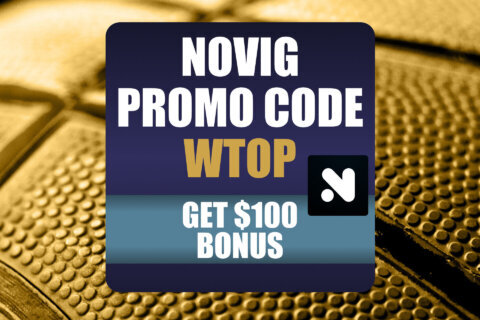 Novig Promo Code WTOP: Get $100 Bonus for NBA, MLB, NHL Trades