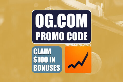 OG Promo Code: Get $100 in Bonus for Pistons-Magic, NBA Playoffs, MLB Predictions
