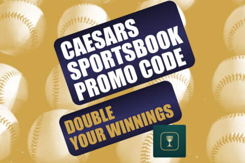 Caesars Sportsbook Promo Code WTOPDYW: Claim Double Winnings for the Masters, MLB, NBA Games