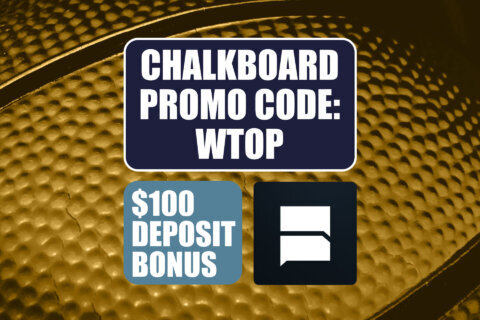 Chalkboard Promo Code WTOP: Claim $100 Bonus for Michigan vs. UConn Entries