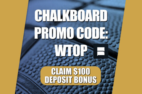 Chalkboard Promo Code WTOP: Get $100 Bonus for NBA Playoffs, MLB Picks Sunday