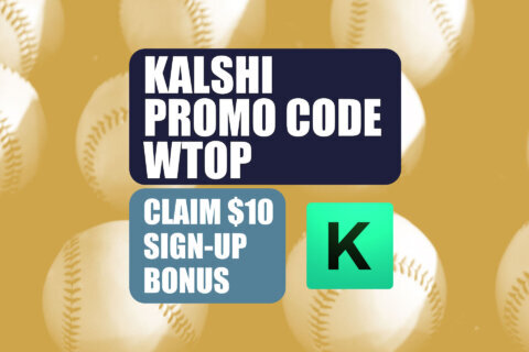 Kalshi Promo Code WTOP: Get $10 Bonus for Masters, NBA, MLB Games This Weekend
