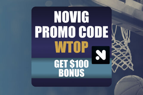 Novig Promo Code WTOP: Get $100 Bonus for Cubs-Phillies, MLB, NBA Play-In Predictions