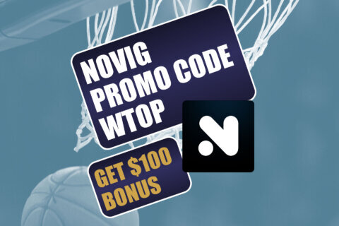 Novig Promo Code WTOP: Get $100 Bonus for MLB, NBA Playoffs This Weekend