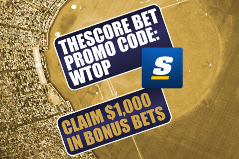 theScore Bet Promo Code WTOP: Get $1,000 Bonus for Masters, All MLB Games Today