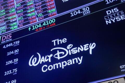 The Walt Disney Co. despide 1,000 empleados